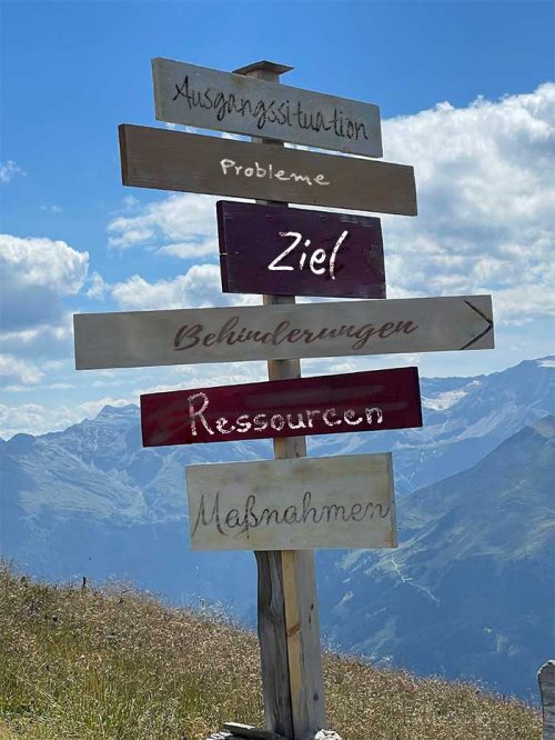 wegweiser_businesscoaching Wegweiser mit Wörtern zum Thema businesscoaching, Businessconsulting - als Symbol für Unternehmensberatung
